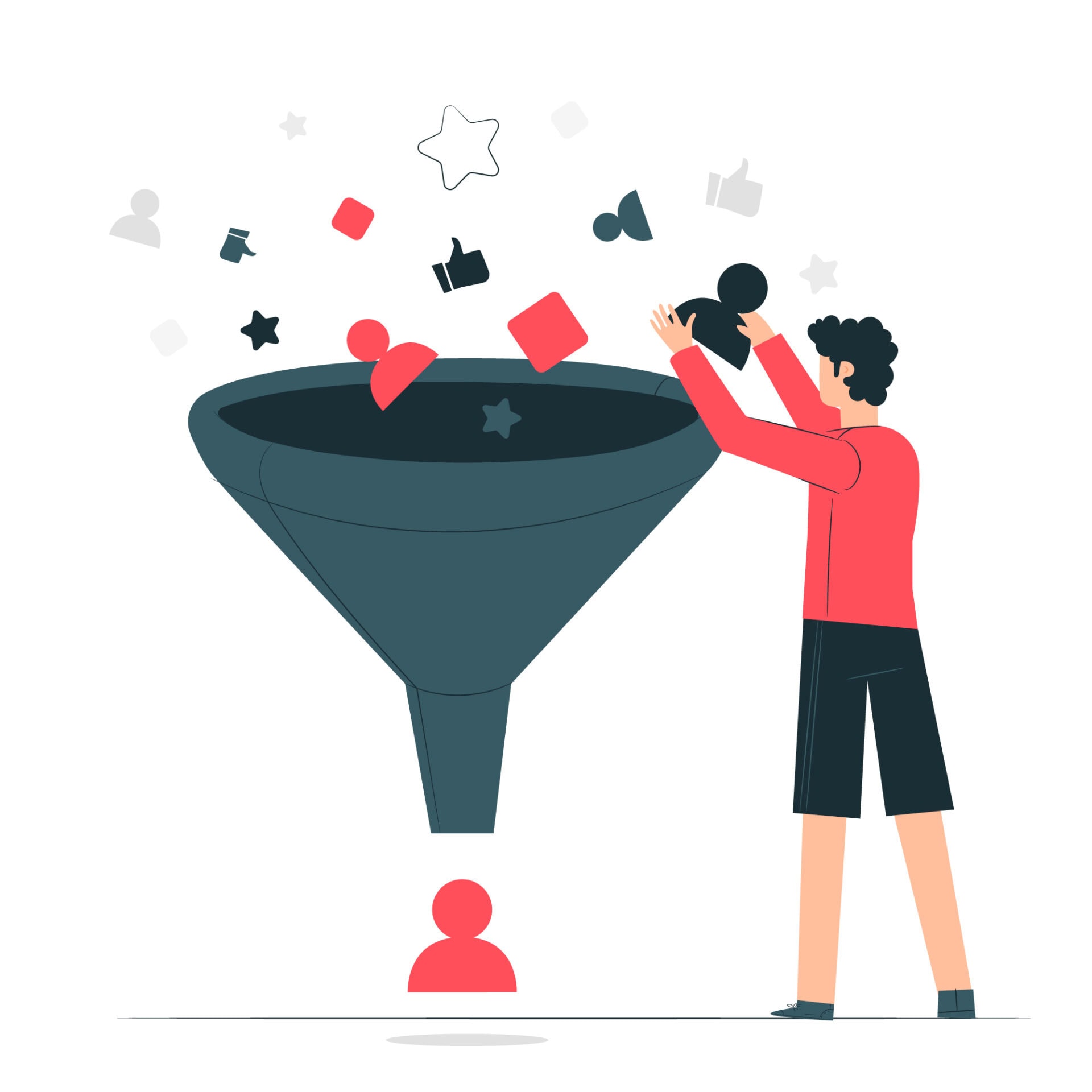 Funnel Optimization