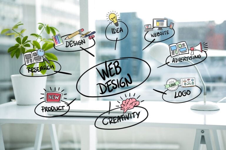 Webdesign