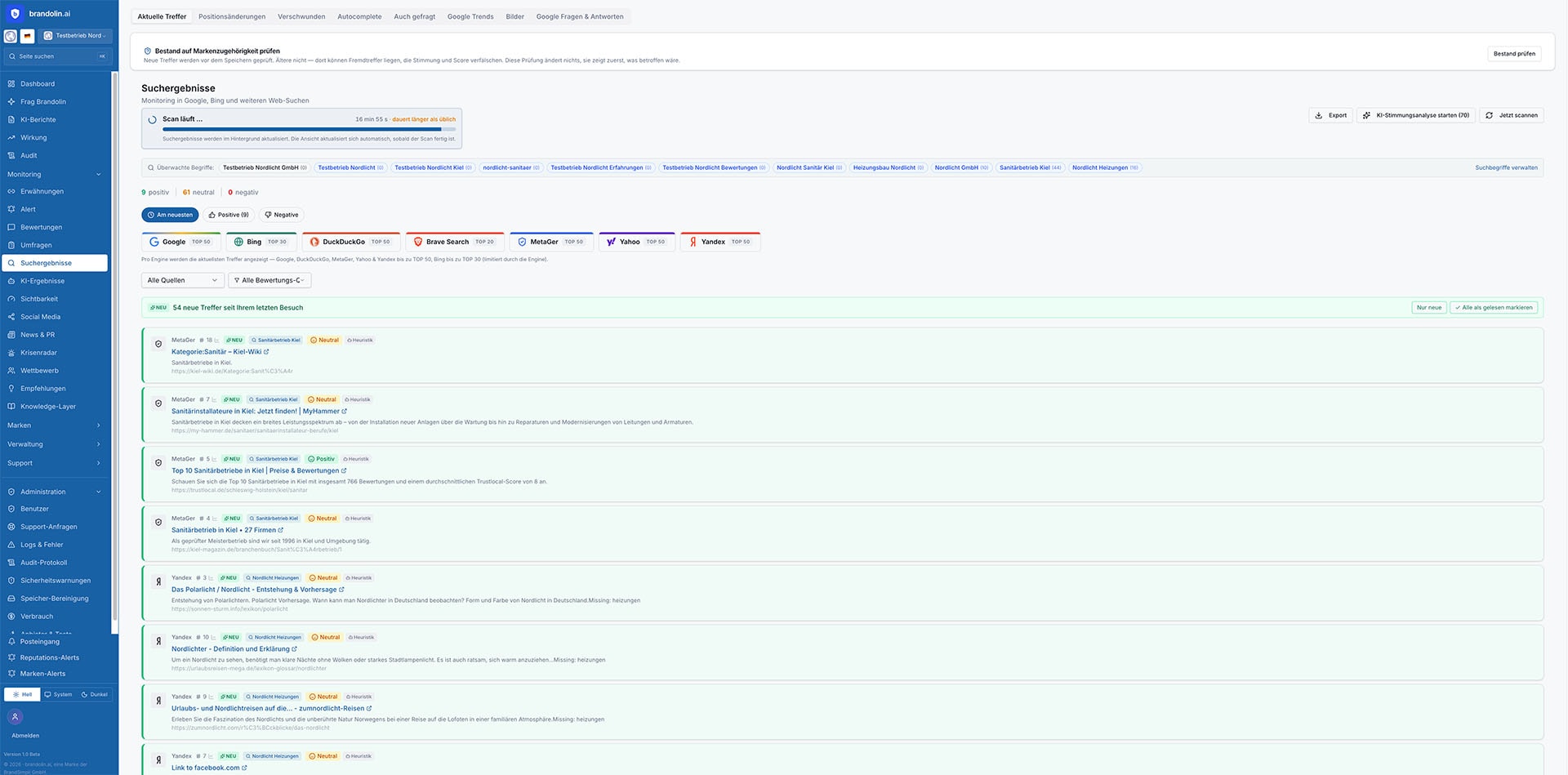Brandolin Dashboard